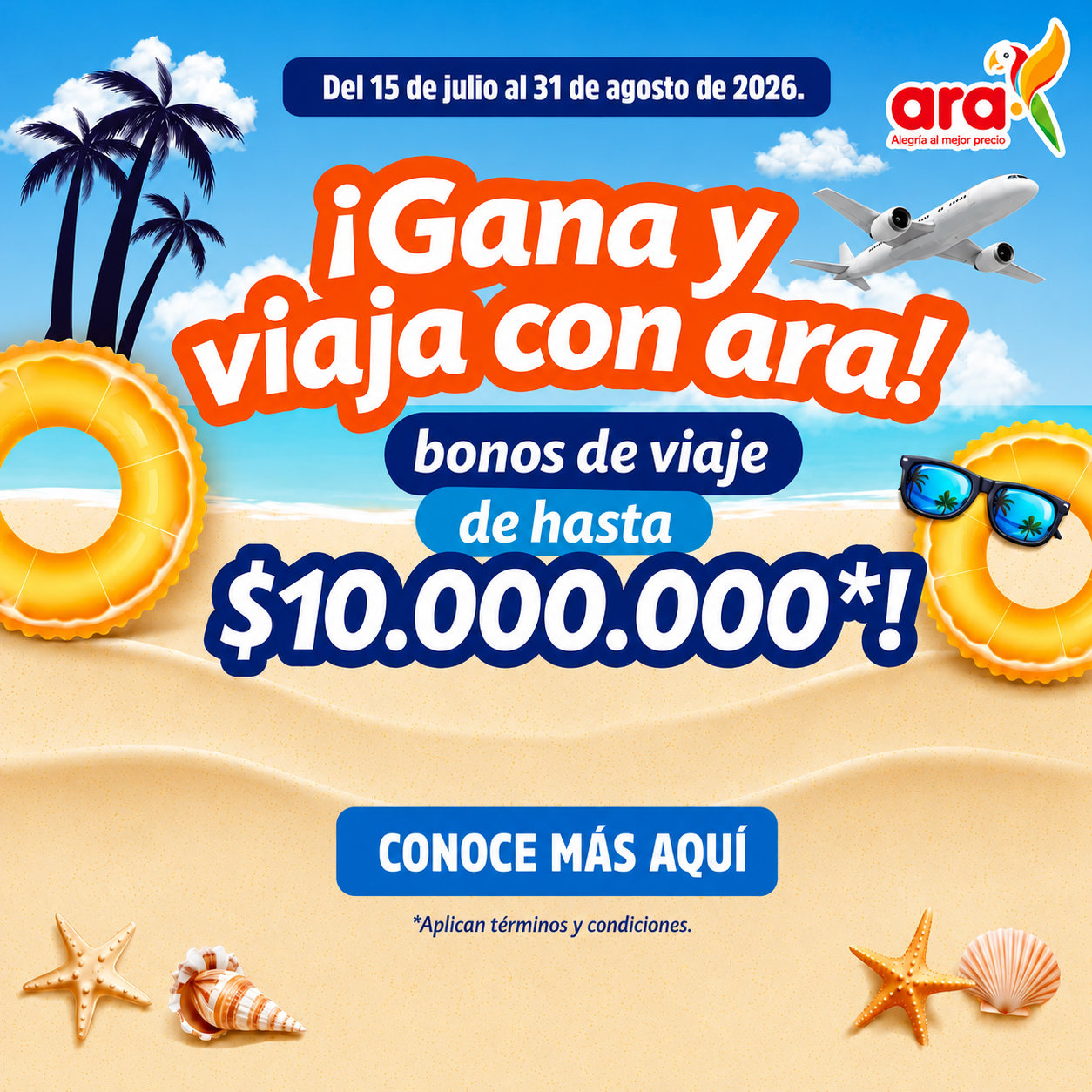 TYC – ACTIVIDAD VIAJA CON ARA
